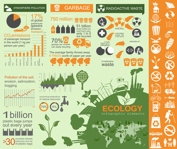 Environment, ecology infographic elements. Environmental risks,  - Vektor, obrázek