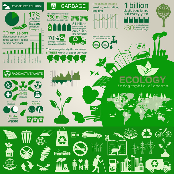 Environment, ecology infographic elements. Environmental risks,  - Vetor, Imagem