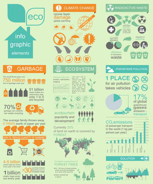 Meio ambiente, elementos infográficos de ecologia. Riscos ambientais
,  - Vetor, Imagem