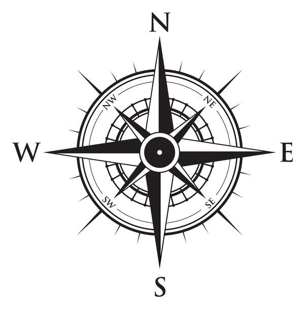 kompas tło - Wektor, obraz