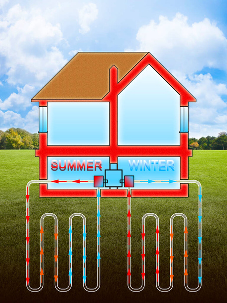 Sistema de calefacción y refrigeración geotérmica lineal - edificios sostenibles concepto de acondicionamiento ilustración - Foto, Imagen