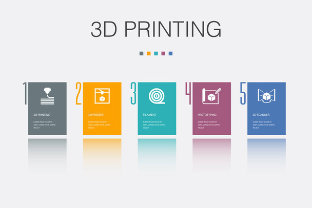 Stampa 3d, stampante 3d, filamento, prototipazione, icone scanner 3d Modello di progettazione infografica. Concetto creativo con 5 passaggi - Vettoriali, immagini