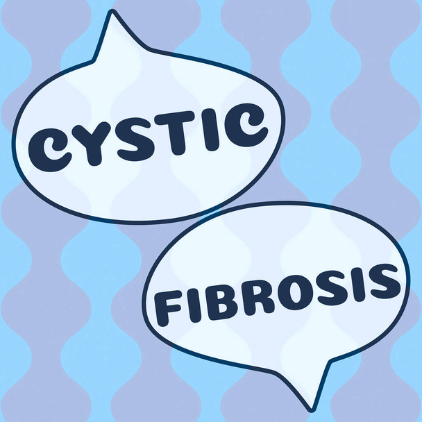 Text zobrazující inspiraci Cystická fibróza, Internet Koncepce dědičné poruchy postihující exokrinní žlázy - Fotografie, Obrázek