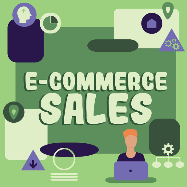 Text mit Inspiration E Commerce Sales, Wort für Aktivität beim Kauf oder Verkauf von Produkten auf Online-Service - Foto, Bild
