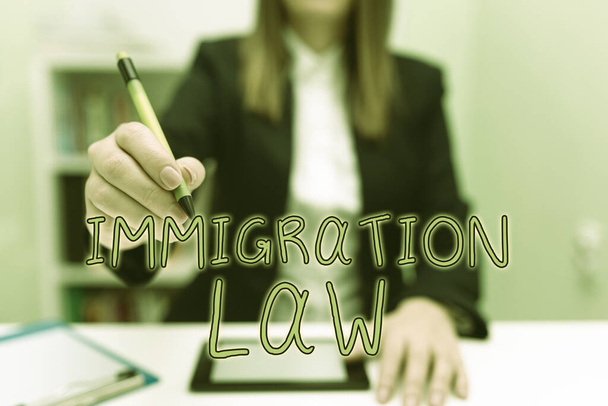 Текстовый знак, показывающий иммиграционное право, слово, написанное о национальных уставах и правовых прецедентах, регулирующих иммиграцию - Фото, изображение
