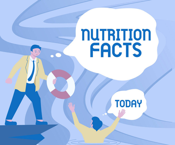 Sinal exibindo fatos nutricionais, conceito de negócio informações detalhadas sobre um alimento s é o conteúdo de nutrientes - Foto, Imagem