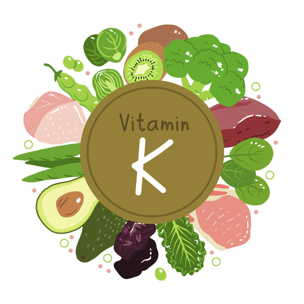 Vitamin-K-Vektoraktienillustration. Lebensmittel mit hohem Gehalt an den Vitaminen k1 und k2. Pflaumen, Leber, Schweinekoteletts, Brokkoli, grüne Bohnen und Erbsen, Grünkohl, Spinat und Rosenkohl sprießen. - Vektor, Bild