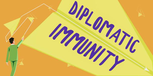 Inspiration showing sign Diplomatic Immunity, Business showcase law that gives foreign diplomats special rights in the country they are working - 写真・画像