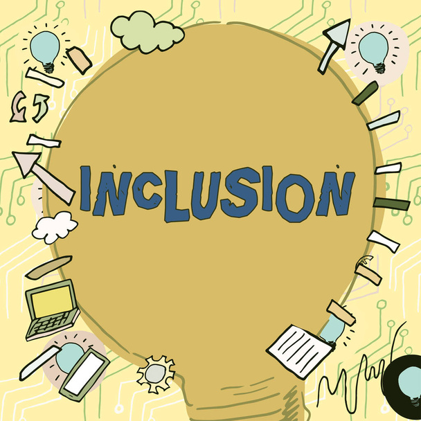 Tekenen weergeven Inclusie, Woord voor actie staat met inbegrip van het worden opgenomen in de groep of structuur - Foto, afbeelding