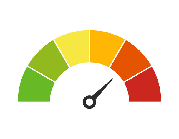 Векторный цветной спидометр со стрелкой для приборной панели с зелеными, желтыми, оранжевыми и красными индикаторами. Манометр тахометра. Низкий, средний, высокий и уровень риска. Индекс страха и жадности биткоина - Вектор,изображение