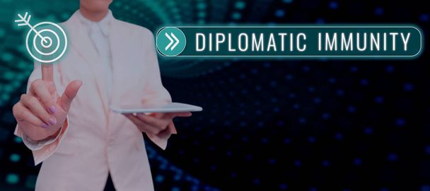 Koncepcionális bemutató Diplomáciai mentelmi jog, Szó a törvény, amely a külföldi diplomaták különleges jogokat biztosít az országban dolgoznak. - Fotó, kép