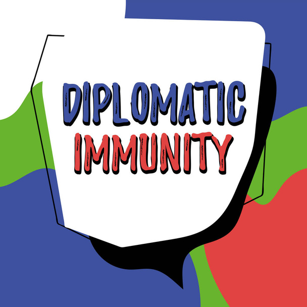 Conceptual display Diplomatic Immunity, Business showcase law that gives foreign diplomats special rights in the country they are working - Photo, Image