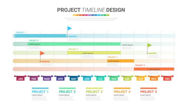 プロジェクトのタイムライングラフ12ヶ月、 1年、すべての月プランナーのデザインとプレゼンテーションビジネスプロジェクト. - ベクター画像