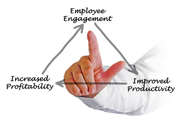 Employee Engagement - Photo, Image