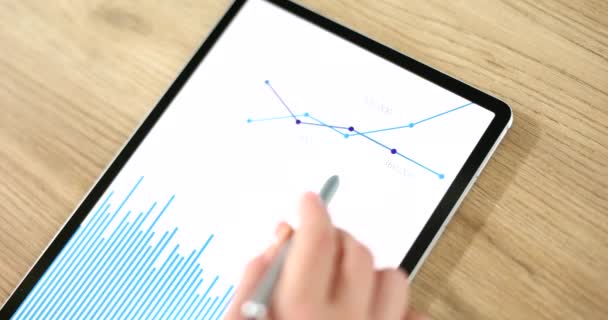 Marketingový analytik nebo klient kreslí otazník na finanční statistický graf na tabletu. Často kladené dotazy týkající se výkonnosti - Záběry, video