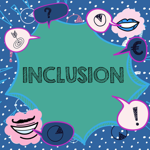 Affichage conceptuel Inclusion, mot écrit sur l'état d'action, y compris d'être inclus dans le groupe ou la structure - Photo, image