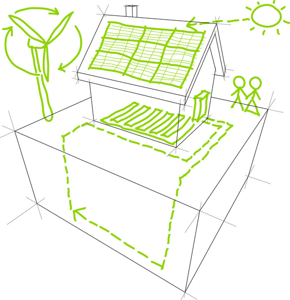 σκίτσα των ανανεώσιμων πηγών ενέργειας - Διάνυσμα, εικόνα