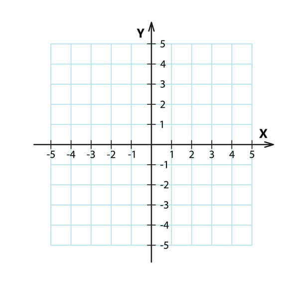Blanco cartesisch coördinatenstelsel in twee dimensies. Rechthoekig orthogonaal coördinatenvlak met assen X en Y op vierkant raster. Wiskunde schaal sjabloon. Vector illustratie geïsoleerd op witte achtergrond. - Vector, afbeelding