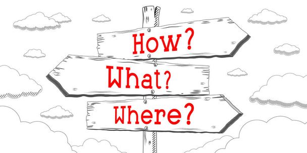 How, what, where - outline signpost with three arrows - Photo, Image