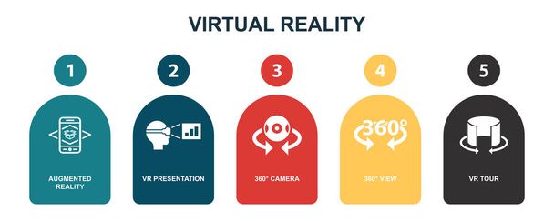 Augmented Reality, VR-Präsentation, 360-Kamera, 360-Grad-Ansicht, VR-Tour, Symbole Infografik-Design-Vorlage. Kreative Konzeptsymbole setzen 5 Elemente in verschiedenen Farben - Vektor, Bild