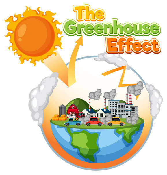 Obrázek efektu skleníku - Vektor, obrázek
