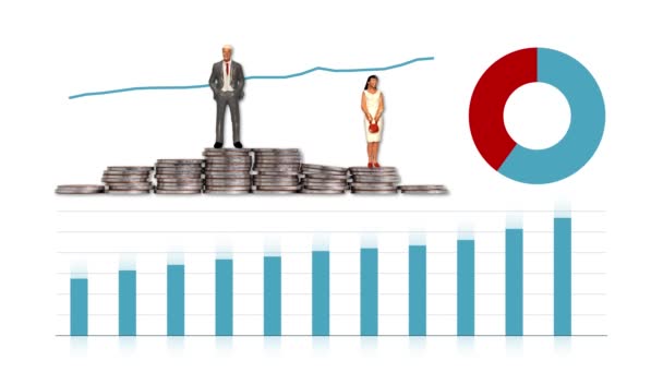 Miniatuur mensen staan op een stapel munten met grafieken. Het begrip loonverandering voor werkende mannen en vrouwen. - Video