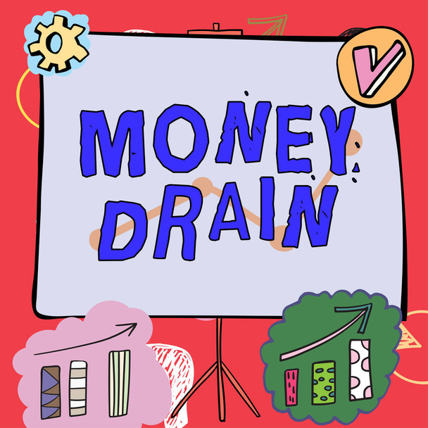 Podpis tekstowy przedstawiający Money Drain, Word Written on To waste or disander money Wydaj pieniądze głupio lub niedbale - Zdjęcie, obraz