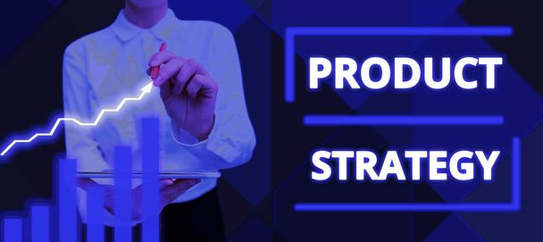 Написання тексту Стратегія продукту, бізнес-підхід довгостроковий план розвитку успішного виробництва продукції
 - Фото, зображення