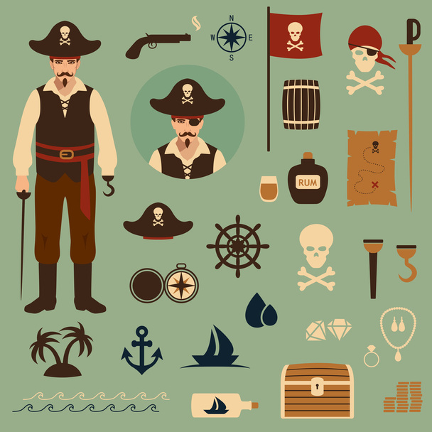 Pirate vecteur
 - Vecteur, image