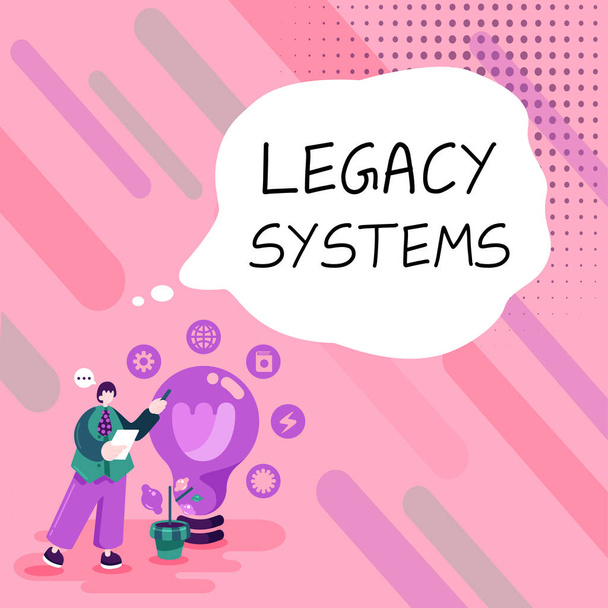 Концептуальний підпис Legacy Systems, бізнес-вітрина старих технологій комп'ютерної системи або прикладної програми
 - Фото, зображення