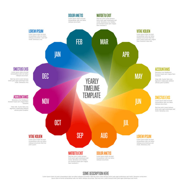 Full year timeline template with all rainbow colored months as circles  in one big cycle flower, month names and short descriptions, all on white background - Vector, Image