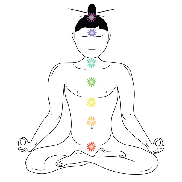 Karikatyyri meditoivasta miehestä, jolla on seitsemän chakramia. Istuva hahmo lootus japanilainen mies meditoi, esine eristetty vektorin muodossa ja jpg. - Vektori, kuva