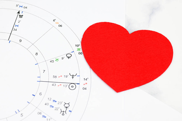 Close up of printed astrology chart with Venus planet and red heart symbolic of love affair astrology blueprint. Esoteric and life mapping blueprint. when will you marry - Valokuva, kuva