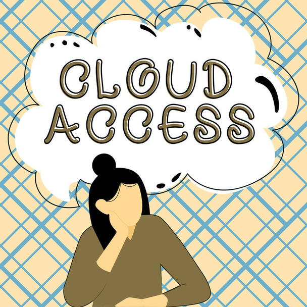Text rukopisu Cloud Access, Internet Koncepce Softwarový nástroj mezi organizací a poskytovatelem - Fotografie, Obrázek
