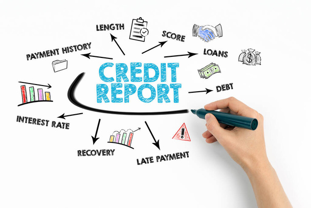 Credit Report. Chart with keywords and icons on white background. - Fotó, kép