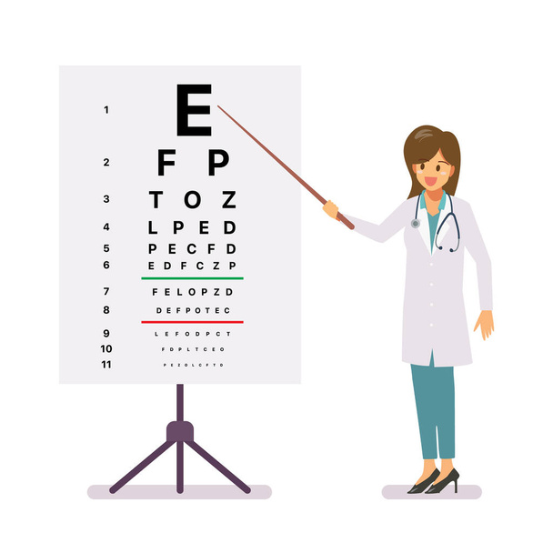 Οφθαλμολογία γυναίκα γιατρός στέκεται κοντά στο διάγραμμα οφθαλμολογικών εξετάσεων. Οφθαλμικός πίνακας για οπτική εξέταση. Εικονογράφηση διανύσματος - Διάνυσμα, εικόνα