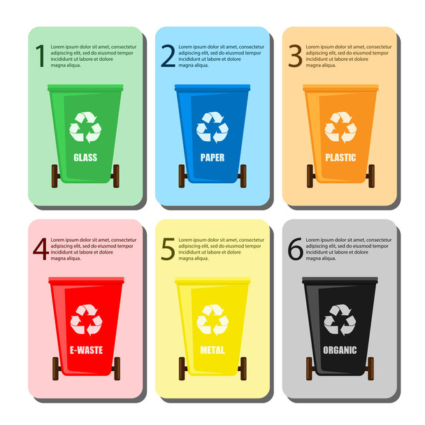 Σύνολο διαφορετικών ετικετών ανακύκλωσης χρωμάτων για τη διαλογή αποβλήτων - Διάνυσμα, εικόνα