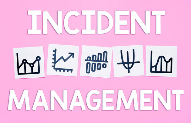 Conceptual caption Incident Management, Word írt folyamat, hogy visszatérjen a szolgáltatás normál helyes veszélyek - Fotó, kép