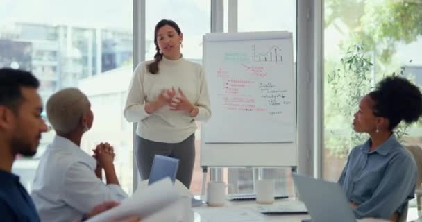Συνάντηση, παρουσίαση και whiteboard με μια επιχειρηματίας που προπονεί ή εκπαιδεύει την ομάδα της στην αίθουσα συνεδριάσεων. Δεδομένα, εργαστήριο και σεμινάριο με μια γυναίκα υπάλληλο που μιλάει σε μια ομάδα εργασίας στο γραφείο. - Πλάνα, βίντεο