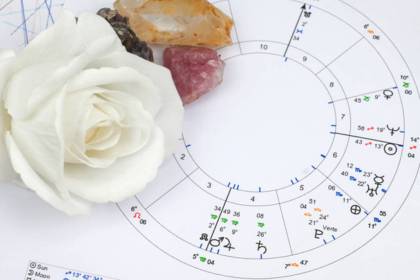 Printed astrology birth chart and crystal healings for seven chakras, workplace of astrology, spiritual, The callings, hobbies and passion, blueprints and life mapping - Photo, Image