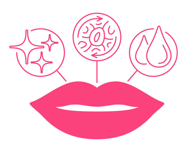 コラーゲンリップ配管特性アイコンセット-光沢、肌の更新と水分補給。唇の体積のために - ベクター画像