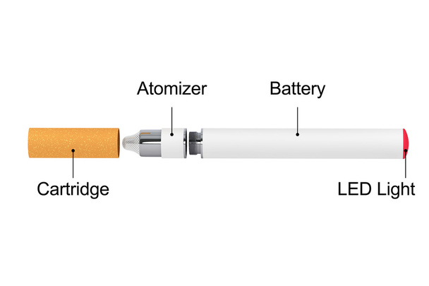 Electronic Cigarette - Photo, Image