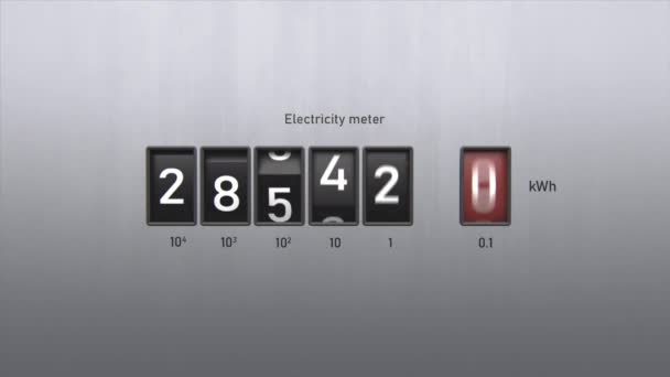 3D animation of electricity meter. Close-up view of kWh counter. Electricity meter display shows consumption of house. Energy savings or overconsumption, rising costs. Electric power supply and usage. - Materiał filmowy, wideo