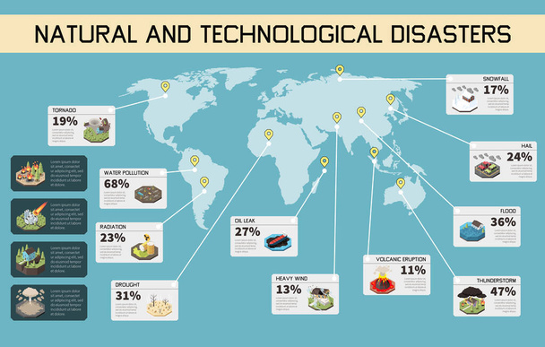 Natural and technological disasters infographics with climate cataslysms on world map vector illustration - Vektor, kép