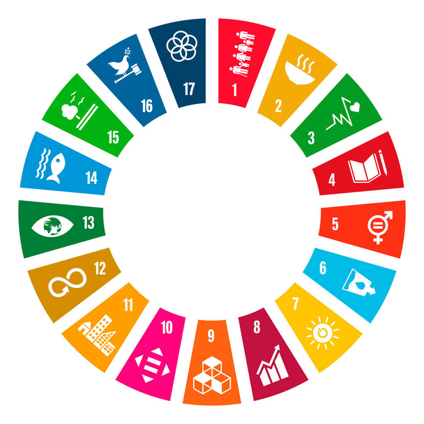 Sustainable Development Goals symbols in a circle with colored wedges, international program, vector illustration - Vettoriali, immagini