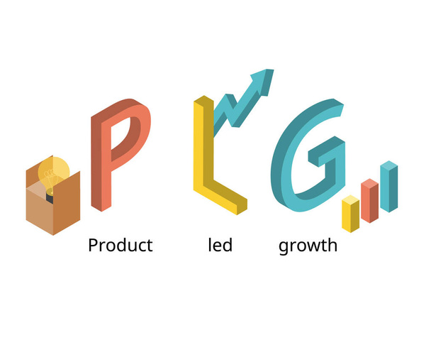 Product-led growth or PLG is a growth model where product usage drives customer acquisition, retention, and expansion - Vektor, Bild