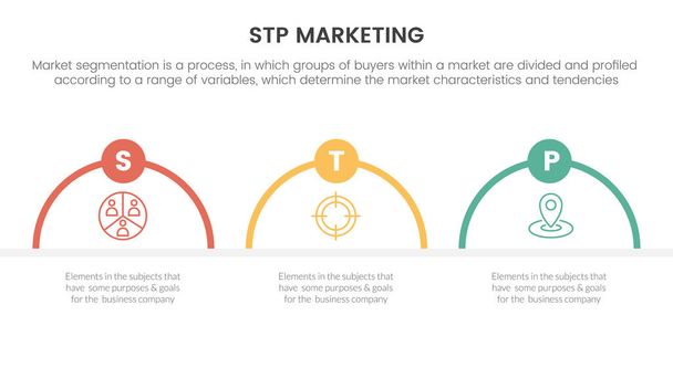 stp marketing strategy model for segmentation customer infographic with half circle shape concept for slide presentation vector - Vector, Image