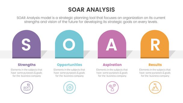 soar analysis framework infographic with half round rectangle 4 point list concept for slide presentation vector - Vector, Image