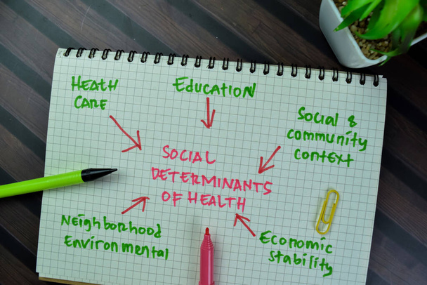 Concept de déterminants sociaux de la santé écrire sur un livre avec des mots clés isolés sur Table en bois. - Photo, image