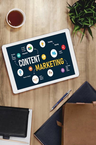 Content marketing pro modish on-line podnikání a e-commerce marketingové strategie - Fotografie, Obrázek